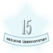 18 Gesuche übernommen